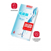 Ультратонкие презервативы Elasun Ultra-thin and Smooth - 10 шт. - Elasun - купить с доставкой в Уссурийске