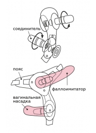 Черный пояс для женщин BEST SELECT с 3 насадками - LOVETOY (А-Полимер) - купить с доставкой в Уссурийске