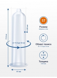 Презервативы MY.SIZE размер 57 - 10 шт. - My.Size - купить с доставкой в Уссурийске