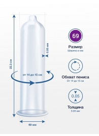 Презервативы MY.SIZE размер 69 - 10 шт. - My.Size - купить с доставкой в Уссурийске
