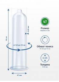 Презервативы MY.SIZE размер 47 - 3 шт. - My.Size - купить с доставкой в Уссурийске