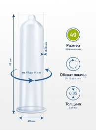 Презервативы MY.SIZE размер 49 - 3 шт. - My.Size - купить с доставкой в Уссурийске