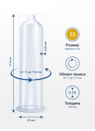 Презервативы MY.SIZE размер 53 - 3 шт. - My.Size - купить с доставкой в Уссурийске