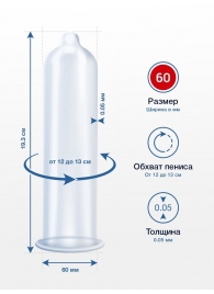 Презервативы MY.SIZE размер 60 - 3 шт. - My.Size - купить с доставкой в Уссурийске