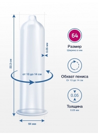 Презервативы MY.SIZE размер 64 - 3 шт. - My.Size - купить с доставкой в Уссурийске