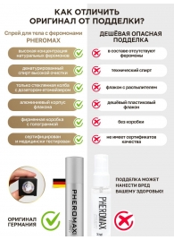 Концентрат феромонов без запаха Pheromax Man для мужчин - 14 мл. - Pheromax - купить с доставкой в Уссурийске